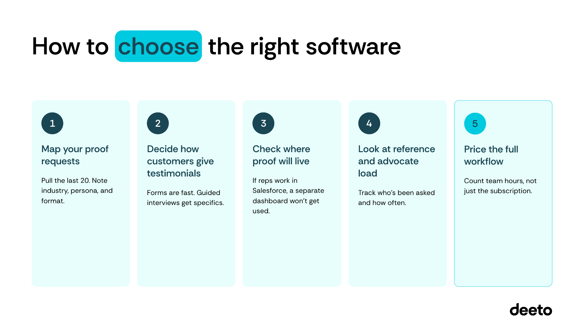 How to choose the right software. 1 Map your proof requests 2. Decide how customers give testimonials 3. Check where proof will live 4. Look at reference and advocate load 5. Price the full workflow