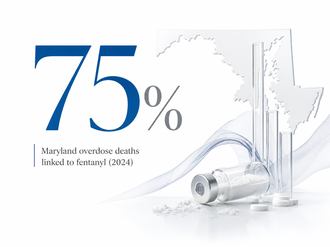 Infographic showing Maryland overdose deaths linked to fentanyl (2024)