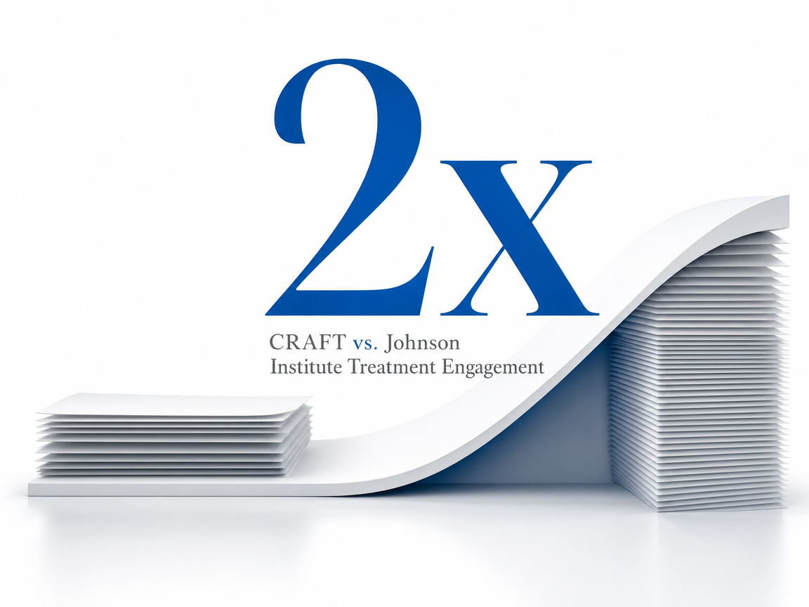 Infographic showing CRAFT vs. Johnson Institute Treatment Engagement