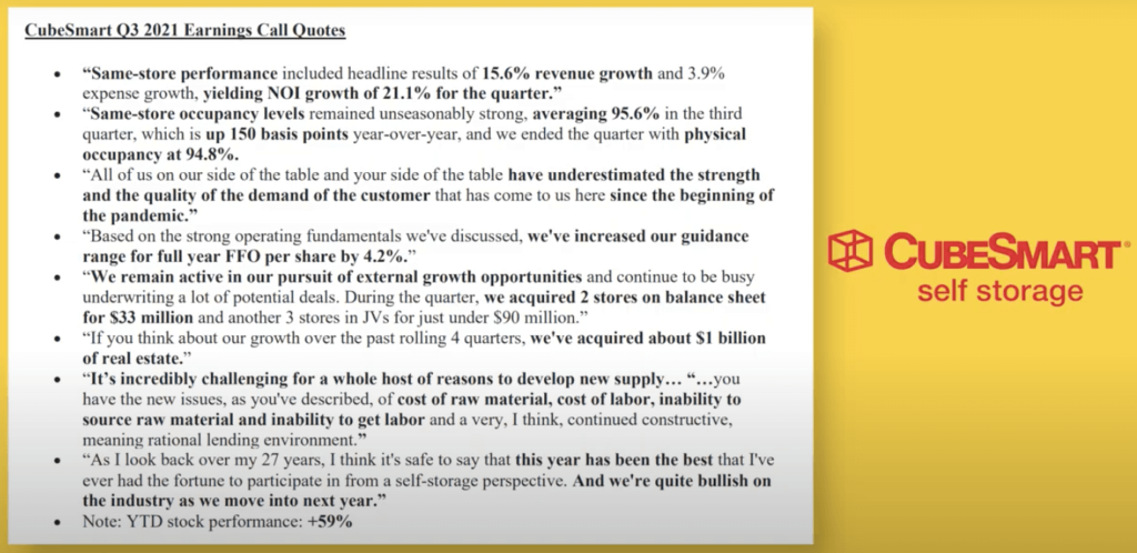 Cube Smart Self Storage