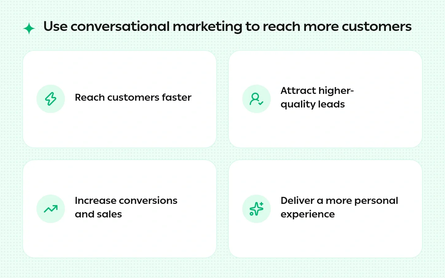 Use Chat Marketing to Reach More Customers
