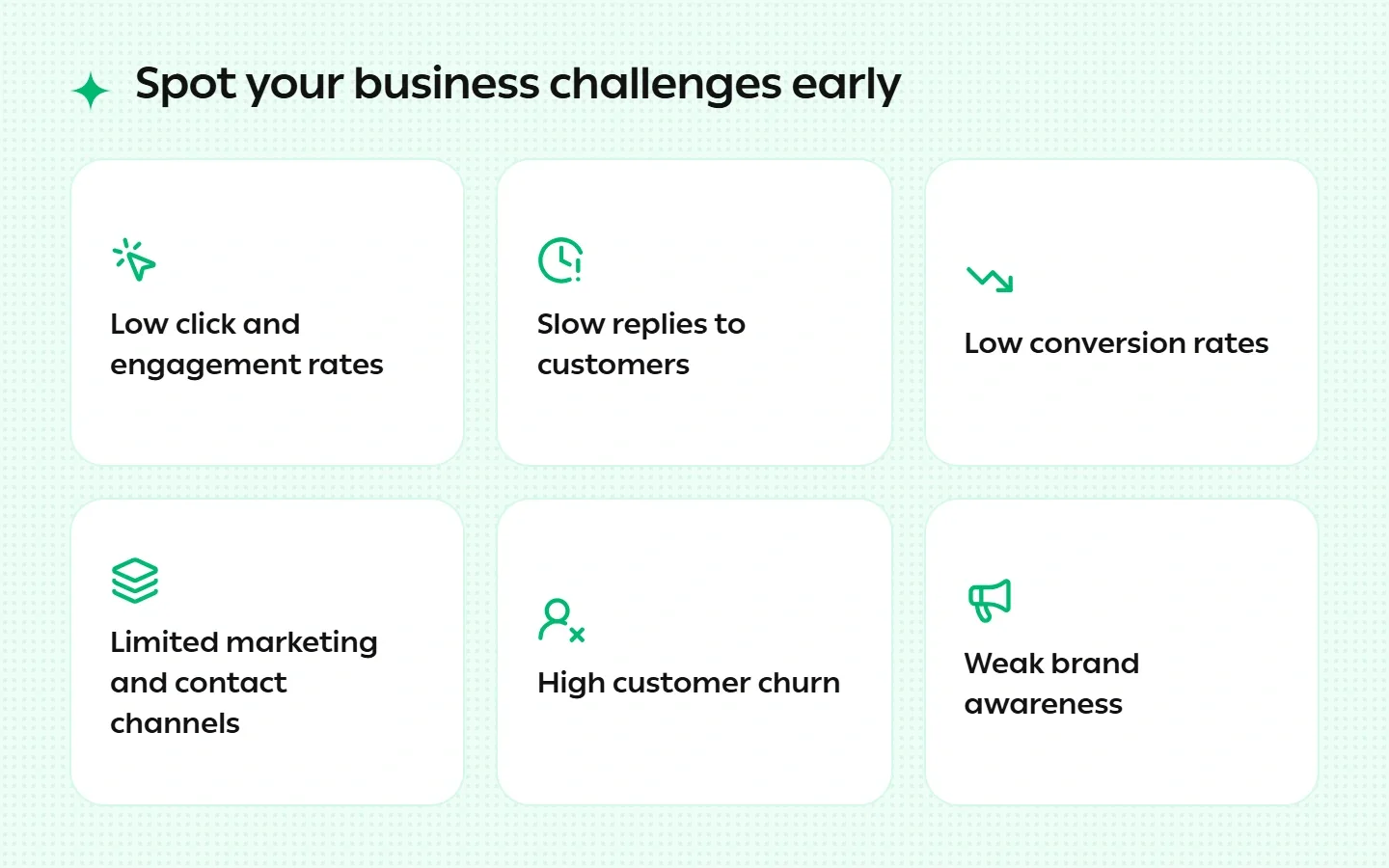 Identify Common Business Challenges Early