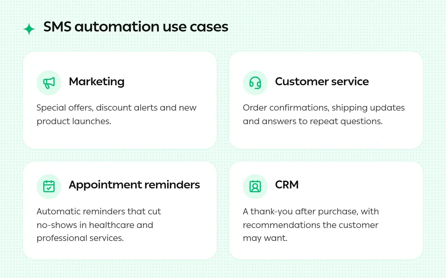 Use cases of text message automation