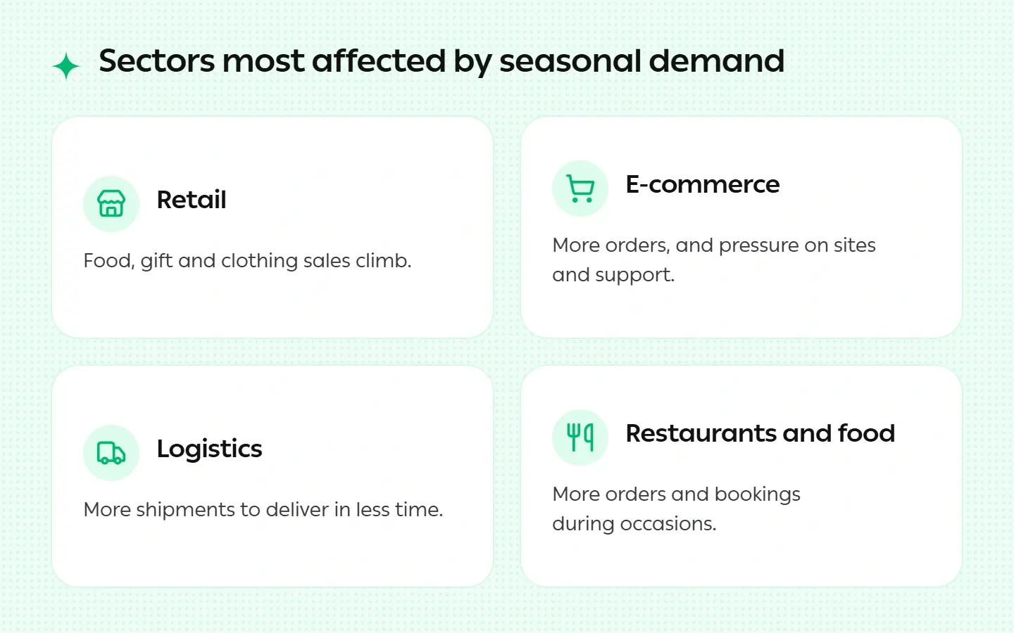 The sectors most affected by the busy seasons