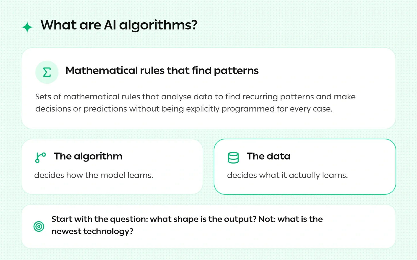 What Are AI Algorithms?