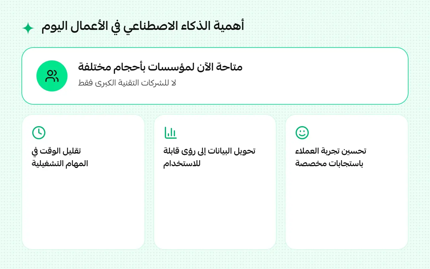 أهمية الذكاء الاصطناعي في الأعمال اليوم