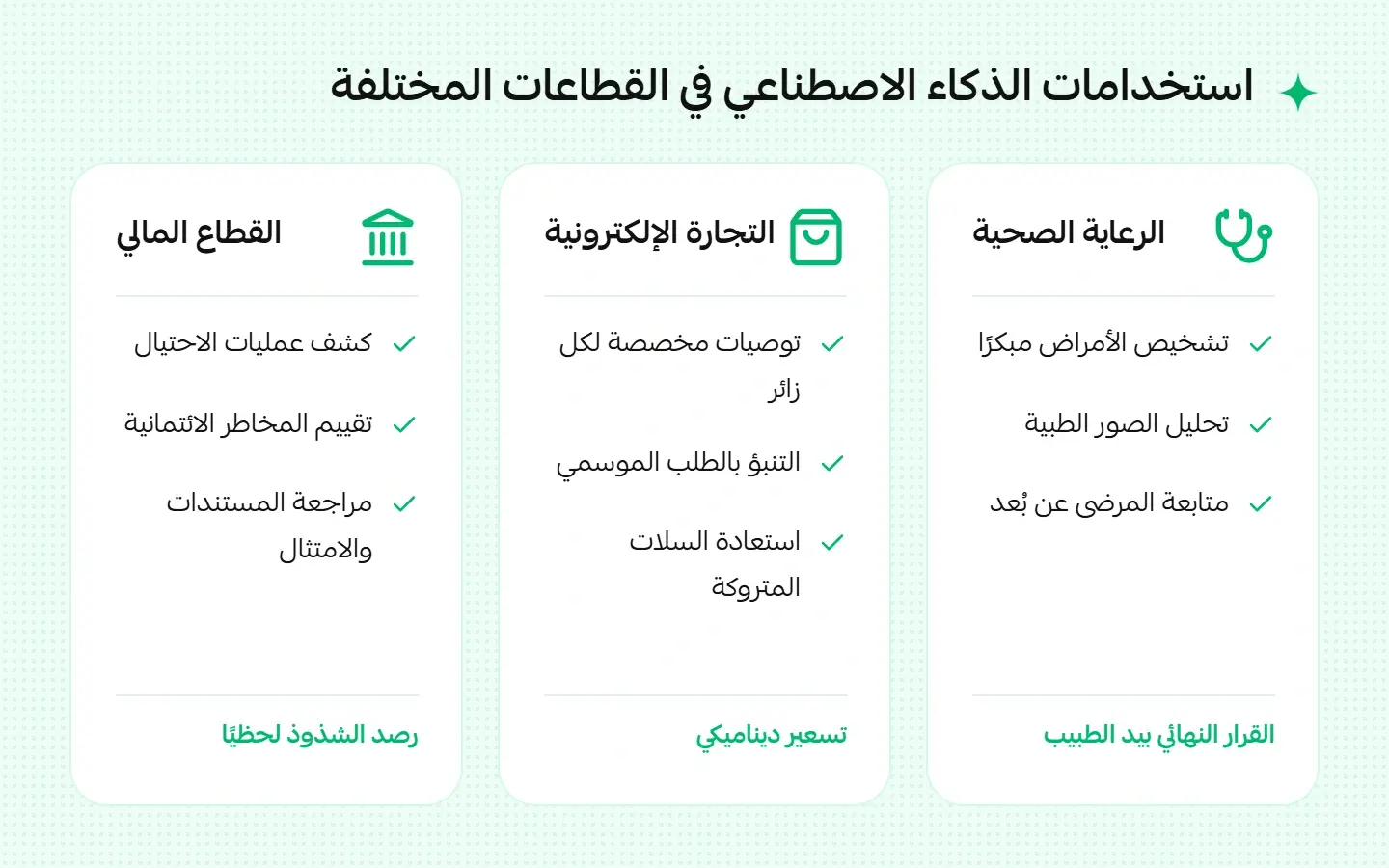 استخدامات الذكاء الاصطناعي في القطاعات المختلفة