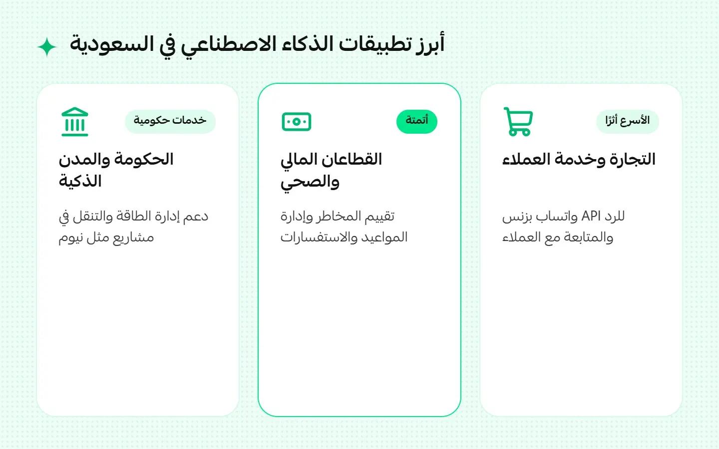 أبرز تطبيقات الذكاء الاصطناعي في السعودية