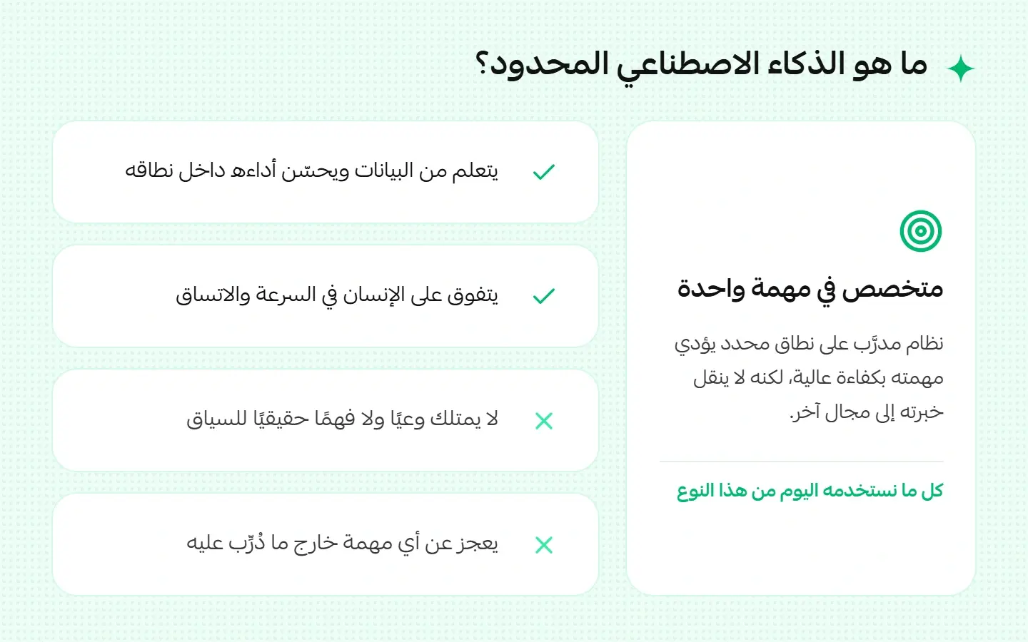 ما هو الذكاء الاصطناعي المحدود