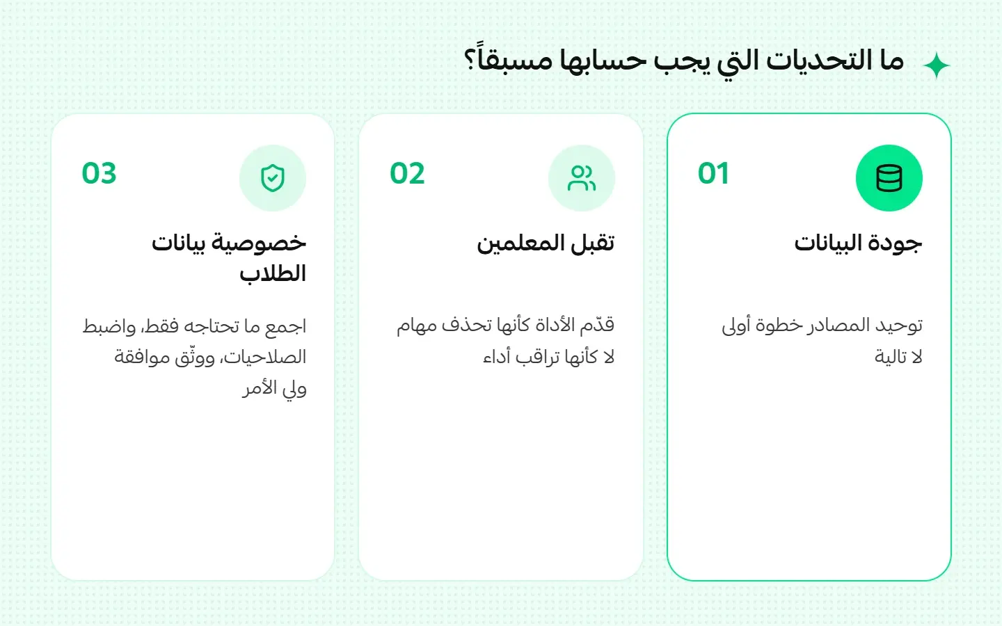 ستة تحولات يصنعها مستقبل الذكاء الاصطناعي في التعليم