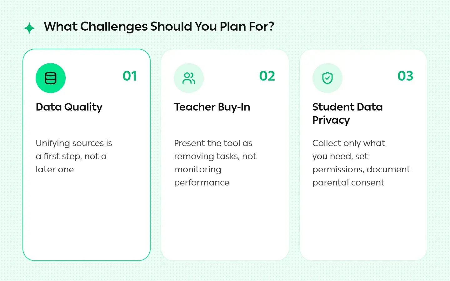Six Shifts Shaping the Future of AI in Education