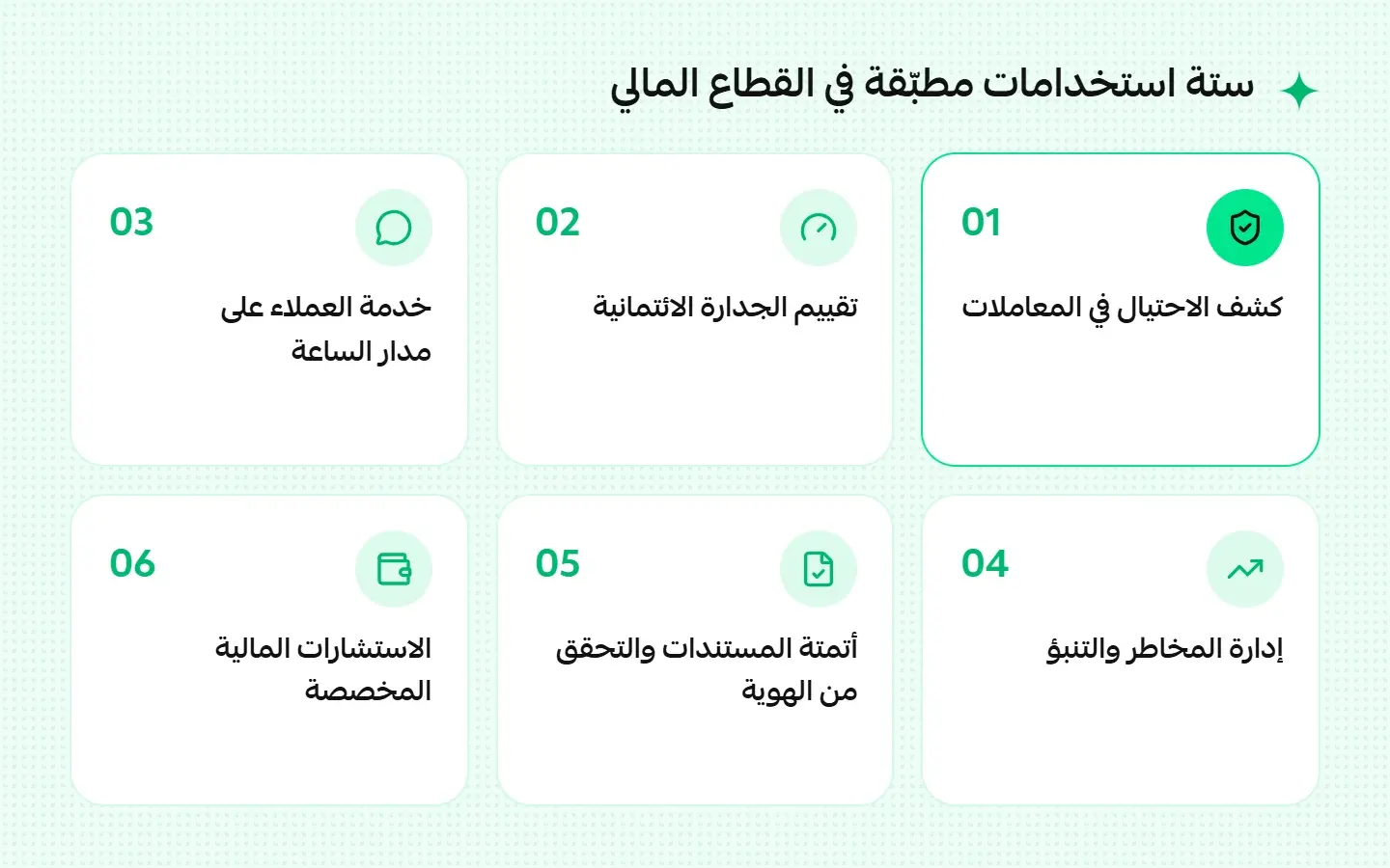 ستة استخدامات مطبّقة في القطاع المالي