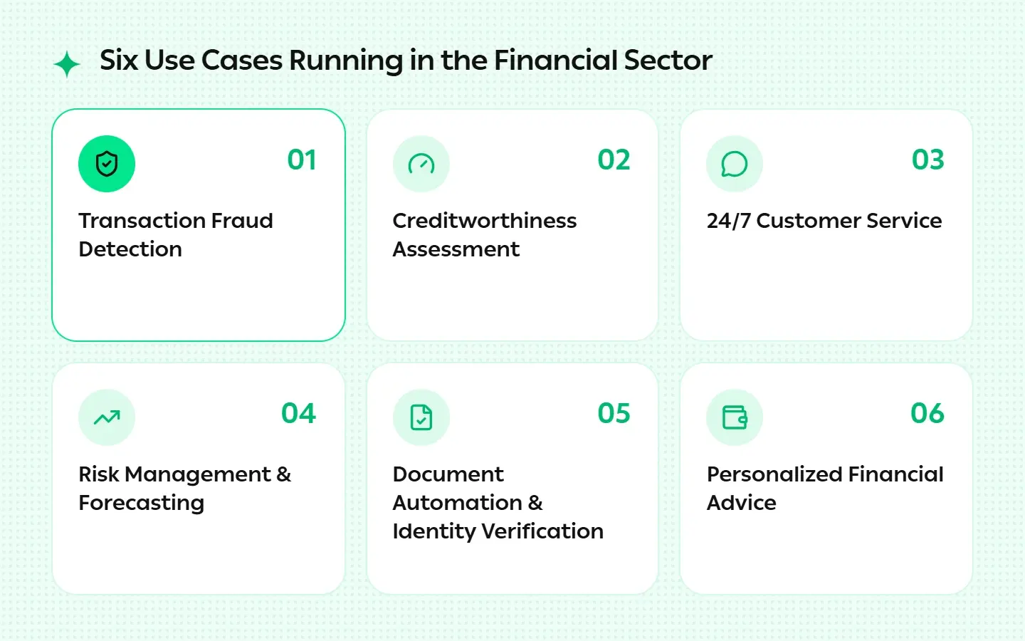 Six Use Cases Running in the Financial Sector