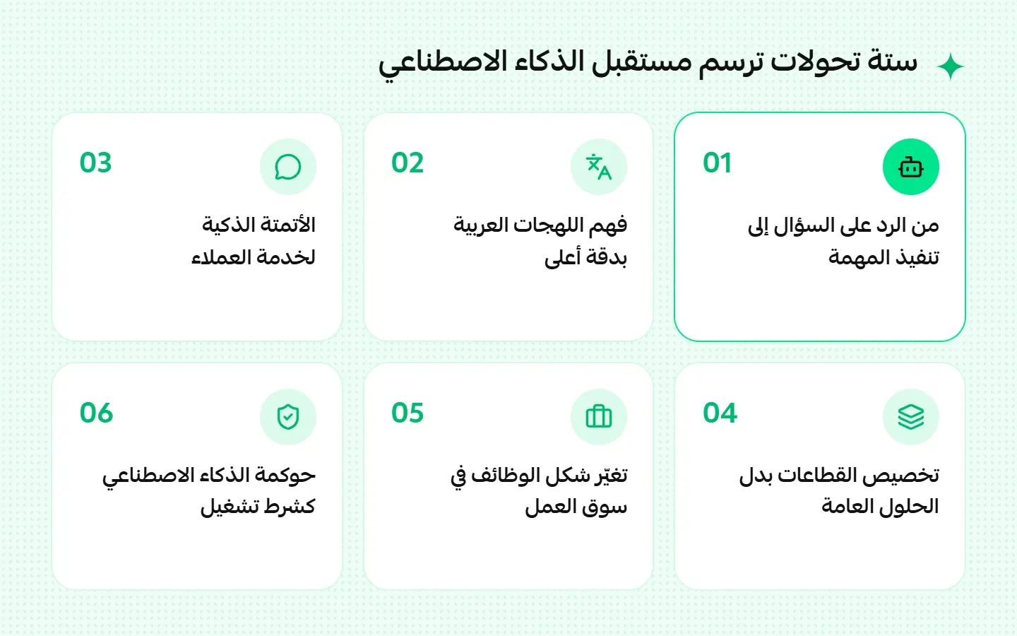 ستة تحولات ترسم مستقبل الذكاء الاصطناعي