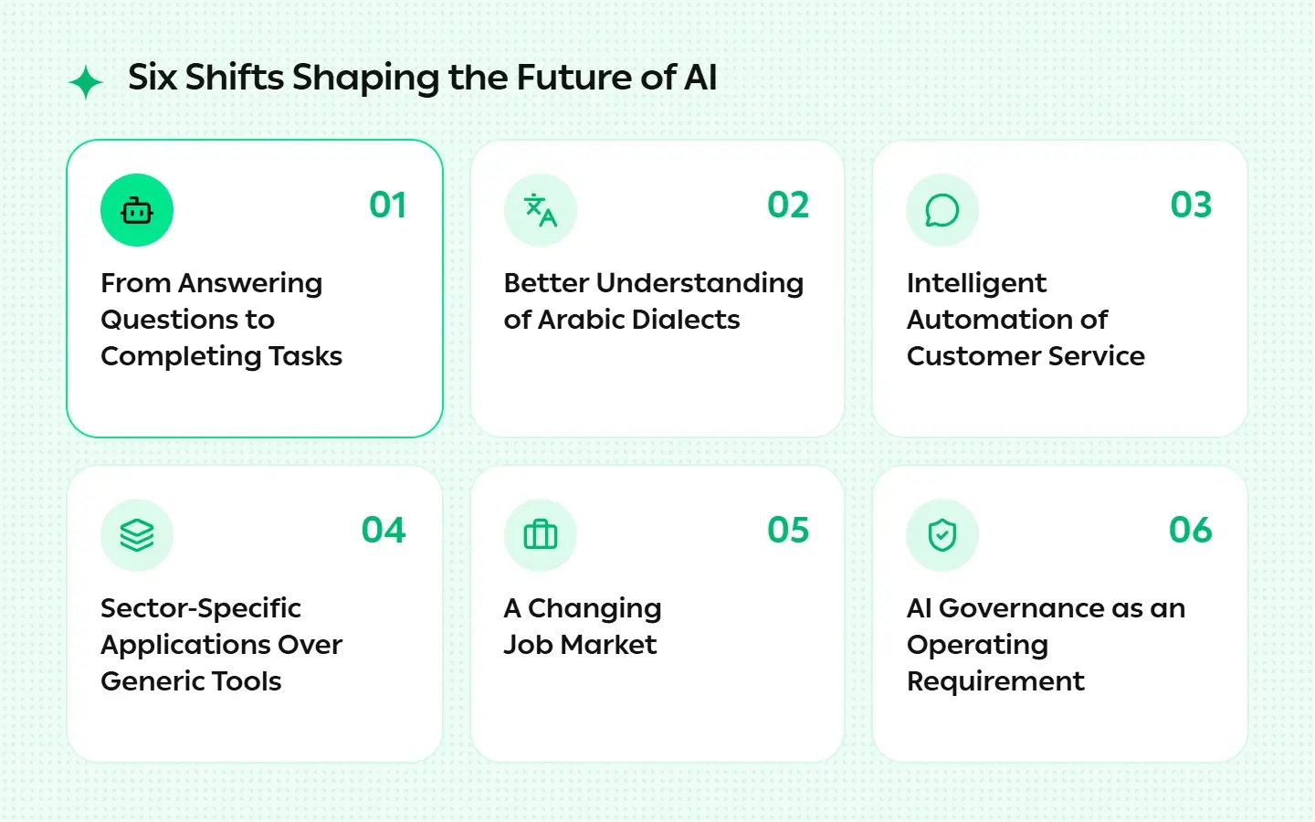 Six Shifts Shaping the Future of AI