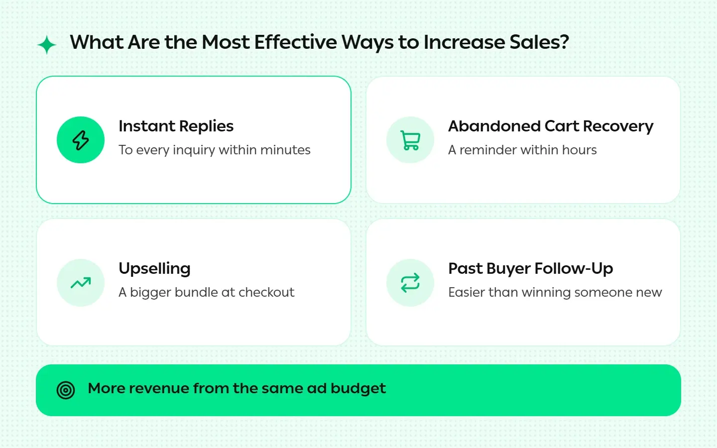 Most Effective Ways to Increase Sales