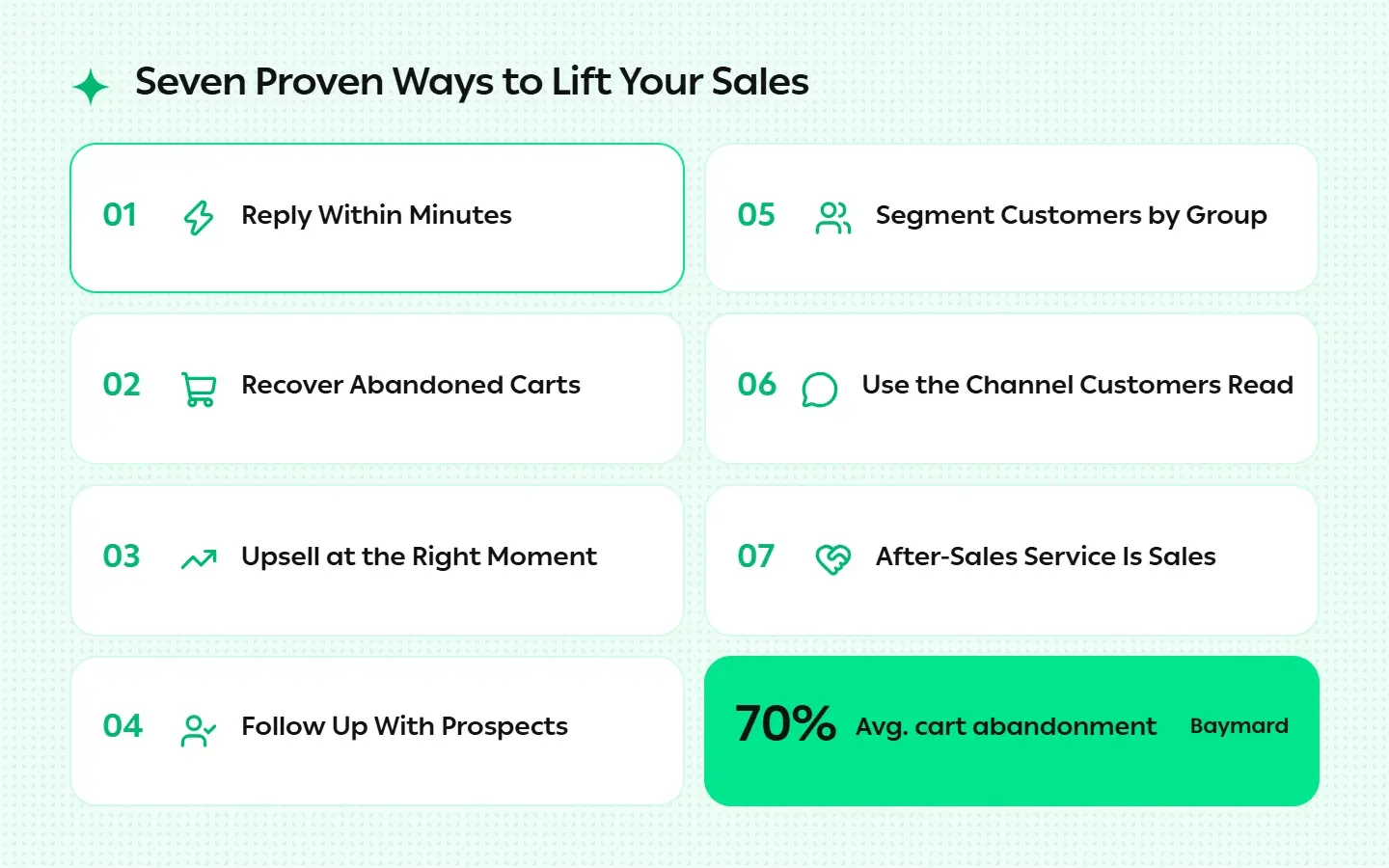 Seven Proven Ways to Lift Your Sales
