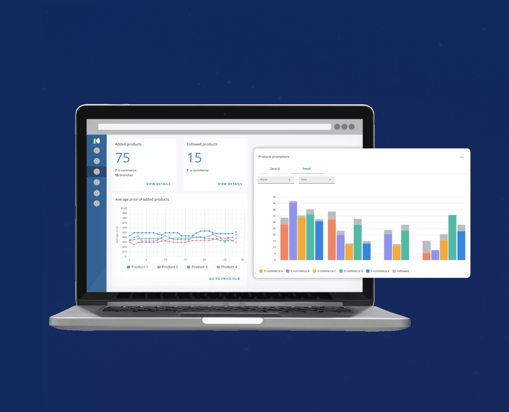 The Dashboard Challenge and the e-commerce intelligence platform
