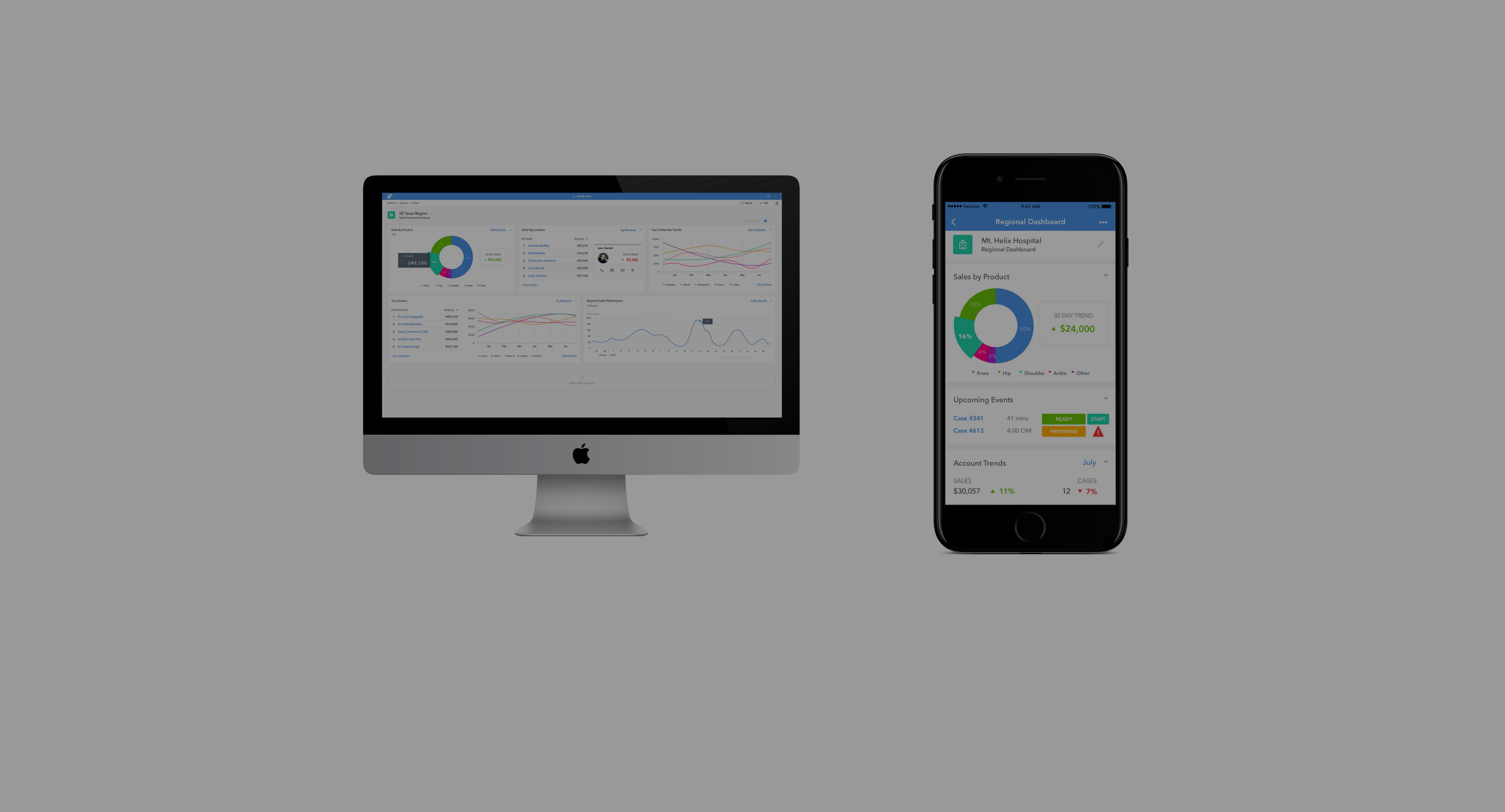 True Inventory Visibility Reduces Field Stock by 30%