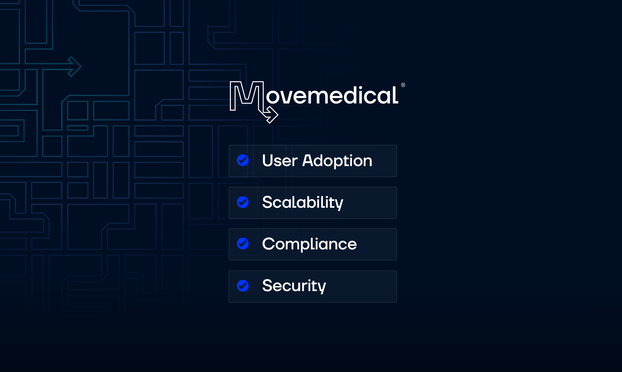 How Movemedical Empowers Medical Device Companies with Security, Compliance, and Scalability