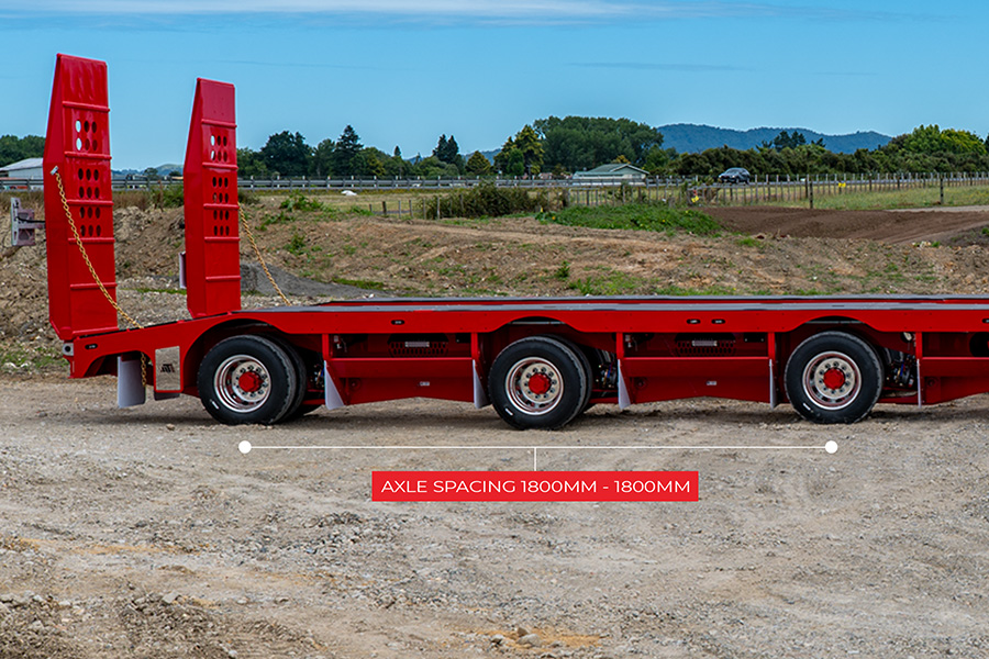 3 Rows of 8 Lightweight Linkwing Axle Spacing