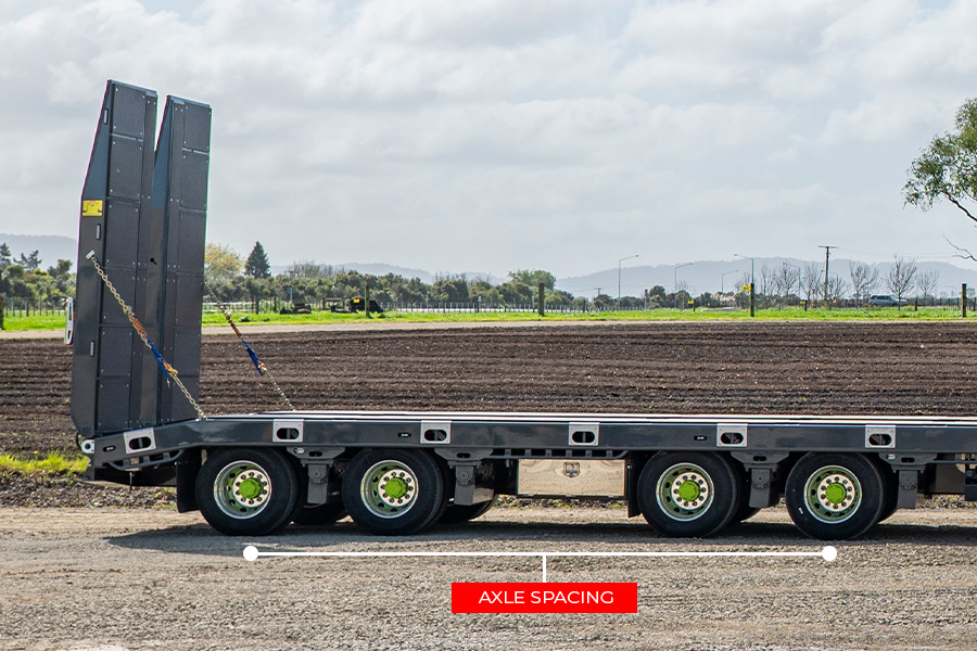 4 Rows of 4 Widener Axle Spacing