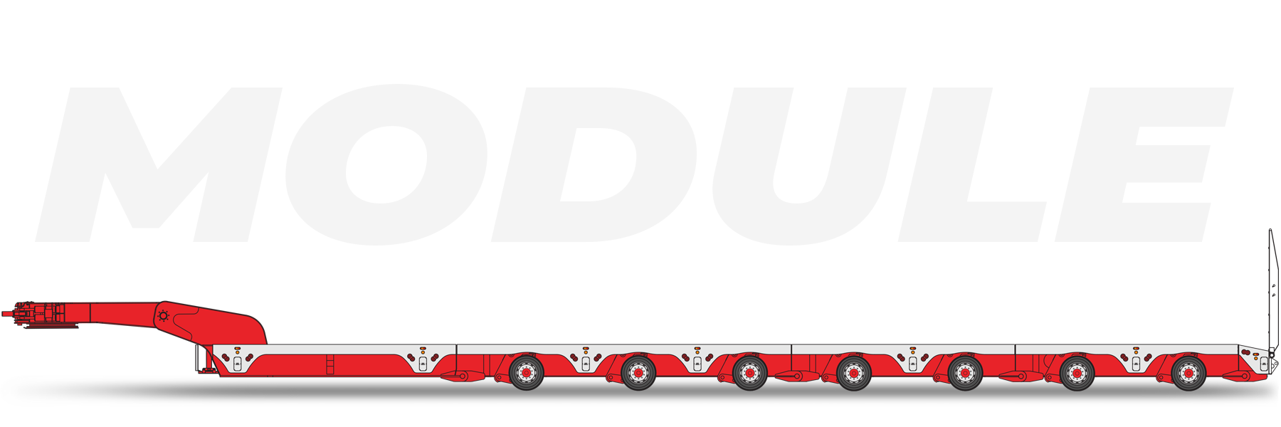 Modules