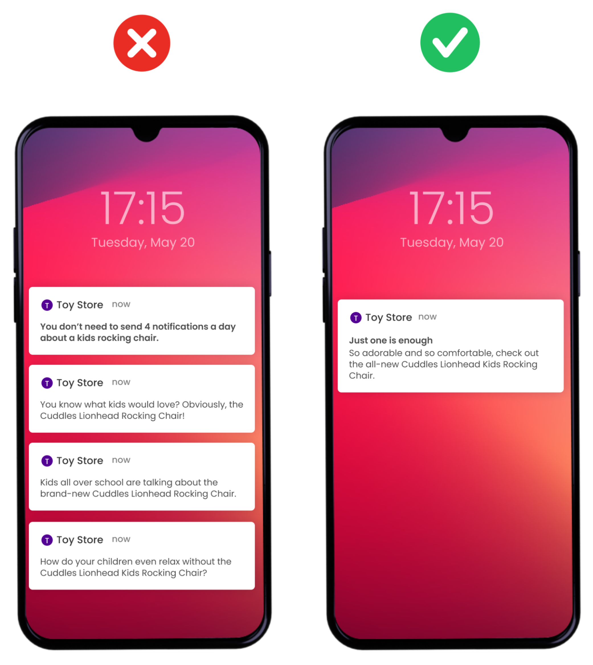 Example of push notification mistakes showing what excessive frequency looks like and what should be the ideal number