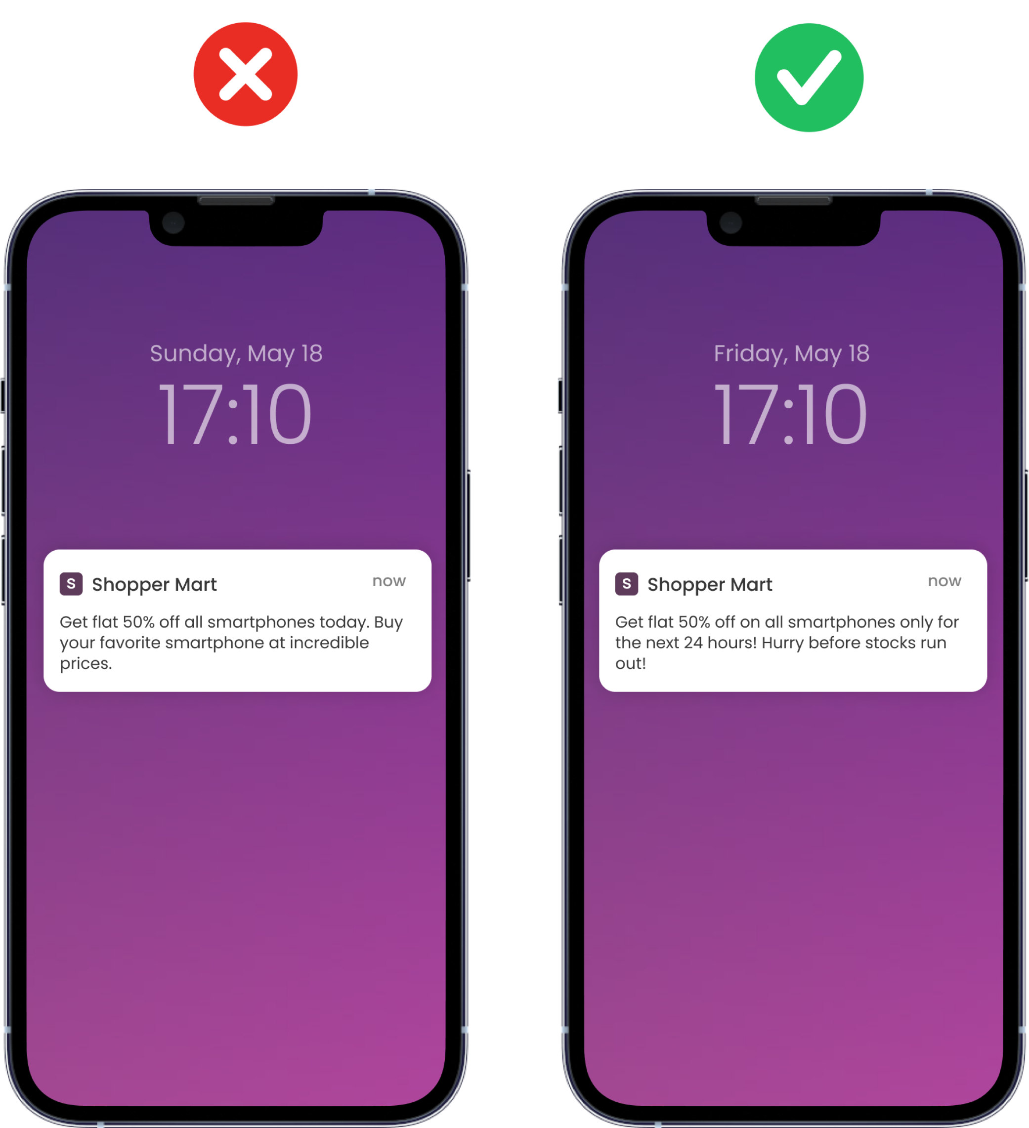 Example of push notification mistakes showing what a message without FOMO looks like and how to fix it
