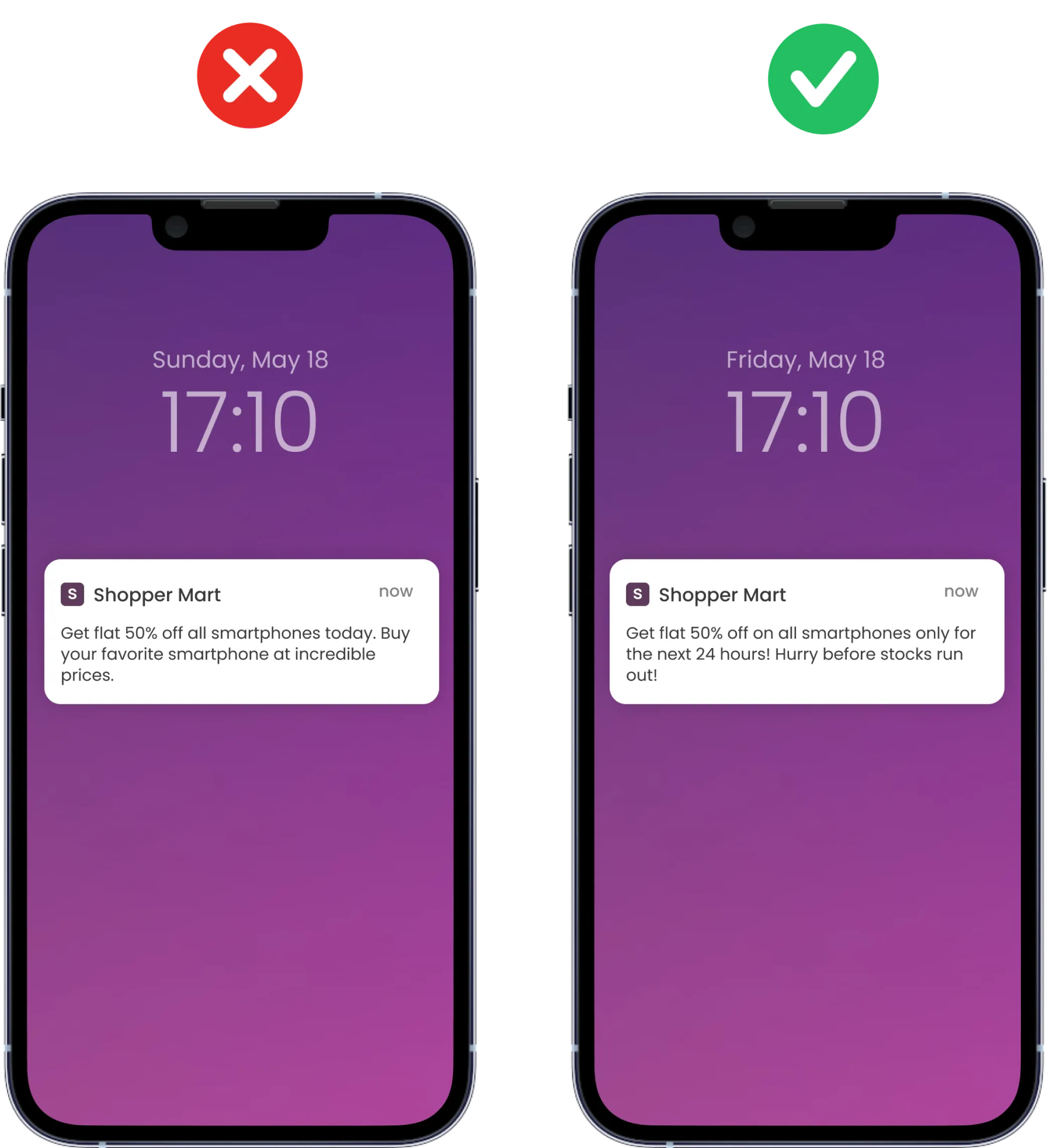 Example of push notification mistakes showing what a message without FOMO looks like and how to fix it
