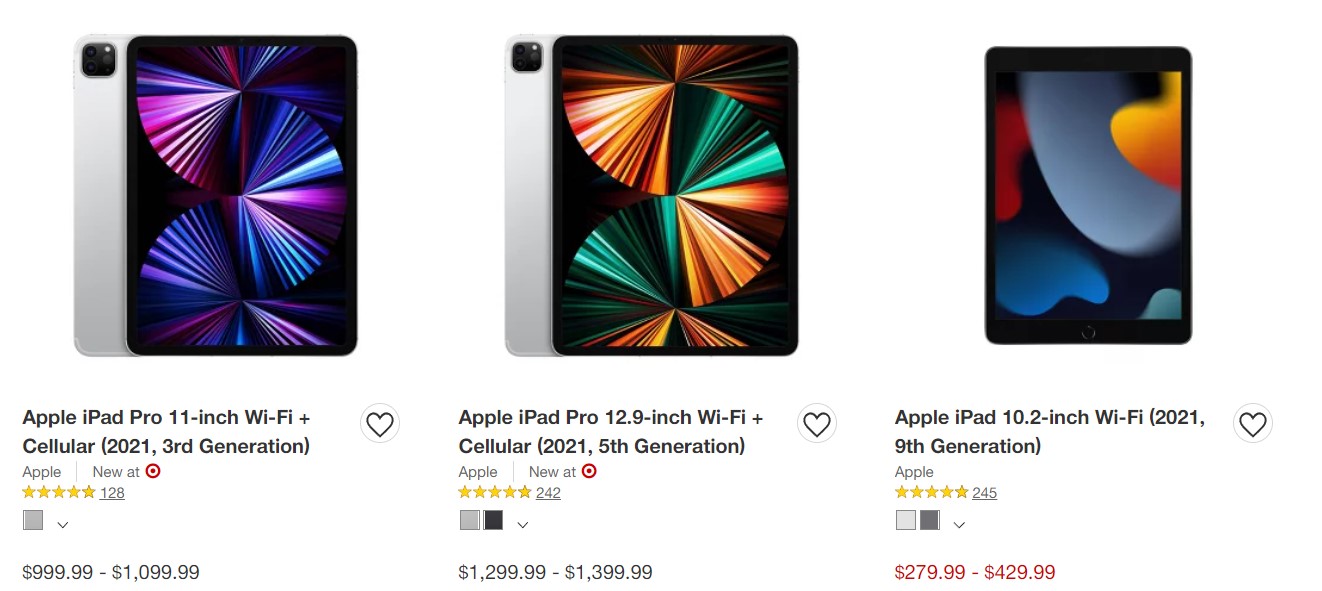 Display variants everywhere