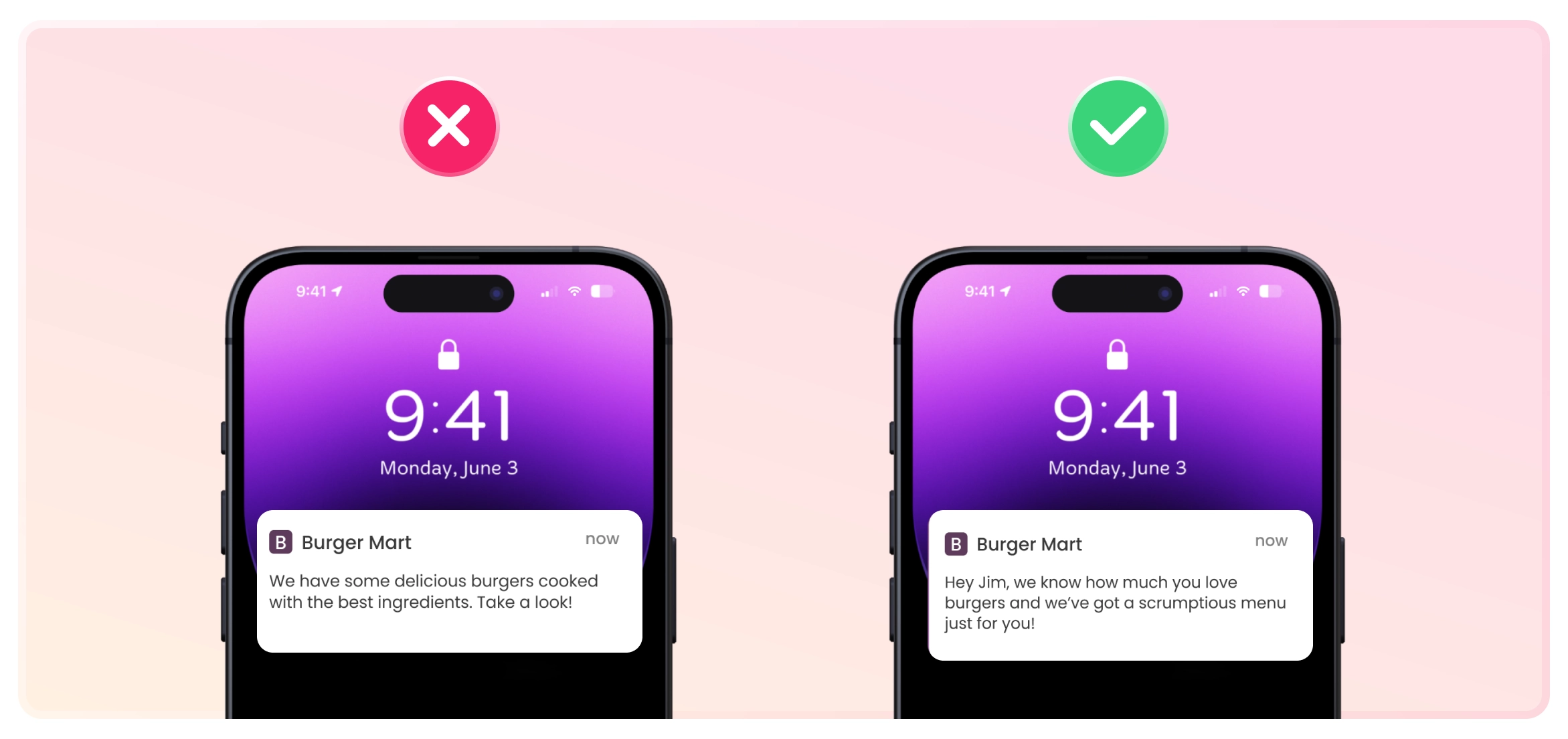 An illustration showing the right way to create a personalized push notification