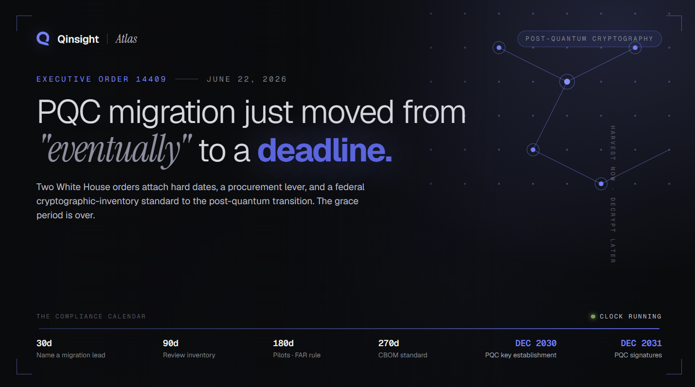 An Executive Order Just Moved PQC Migration From "Eventually" to a Deadline