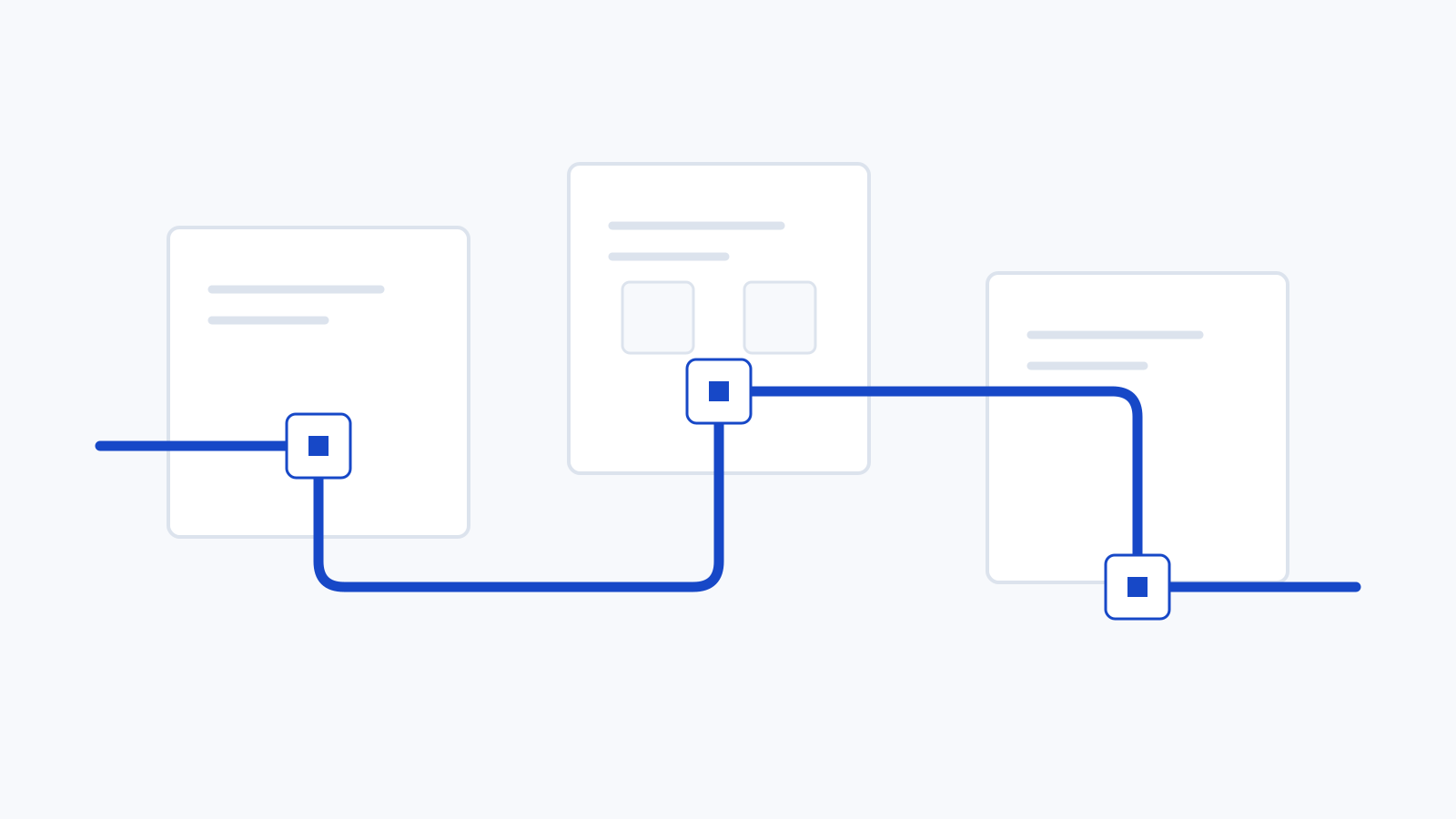 A connected route passes through three offset frames, with alternative components inside the central frame.