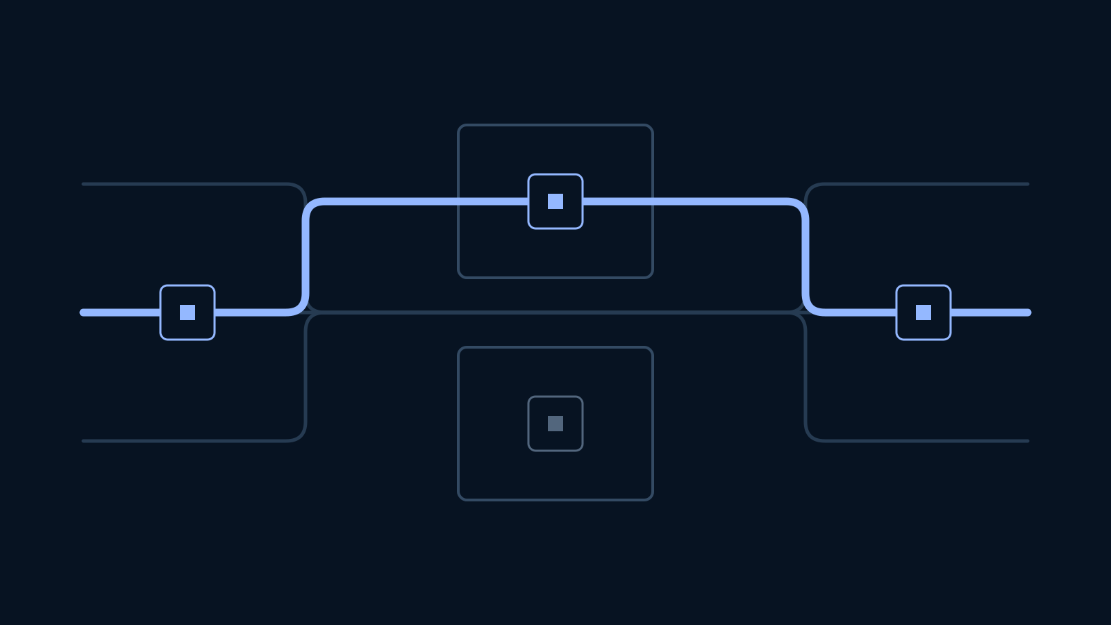 A highlighted route connects through an upper component while a second component sits below it.