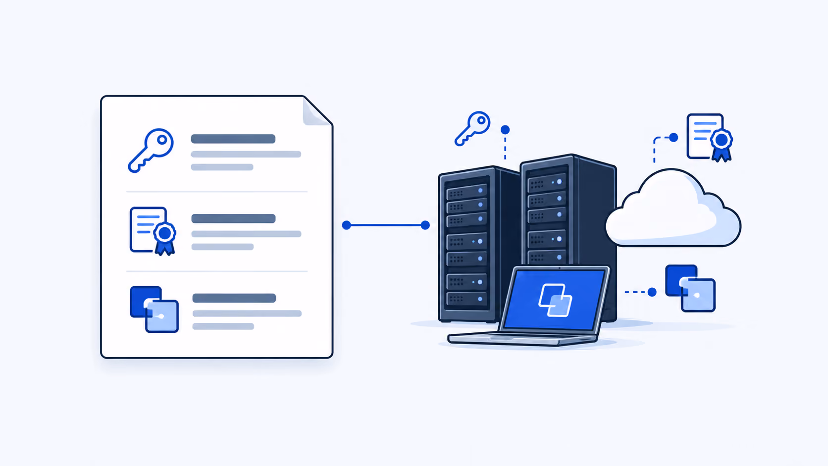 A structured manifest of keys, certificates, and software components linked to servers, a laptop, and cloud services.