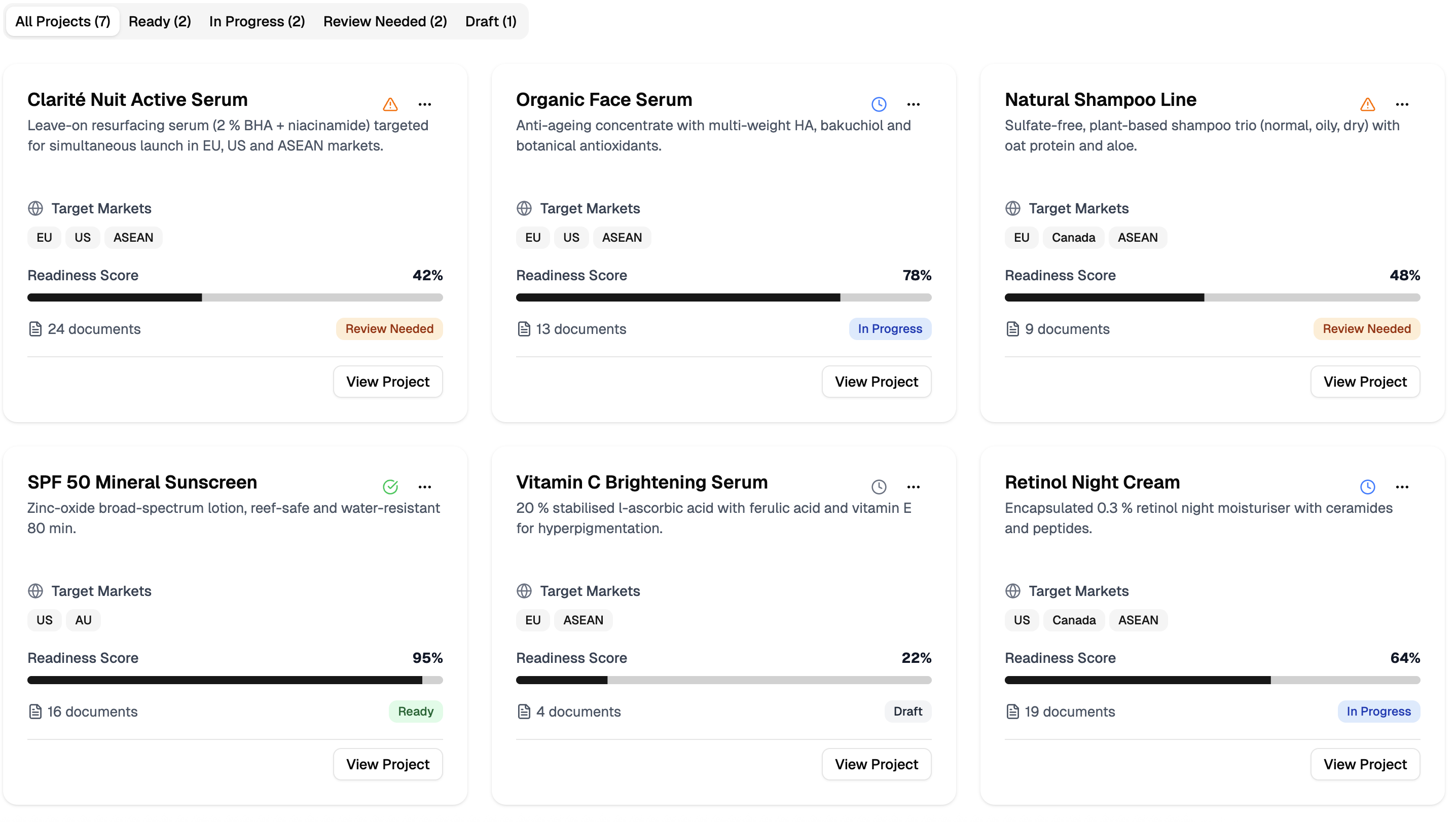 Dashboard Image