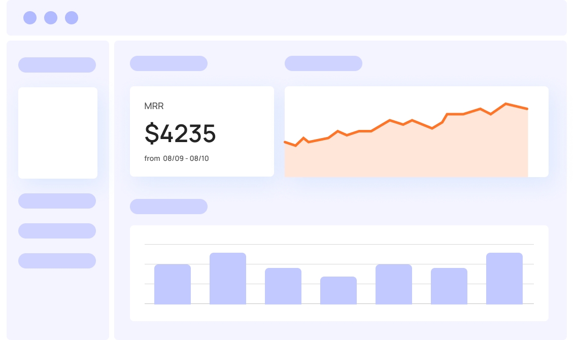 product dashboard
