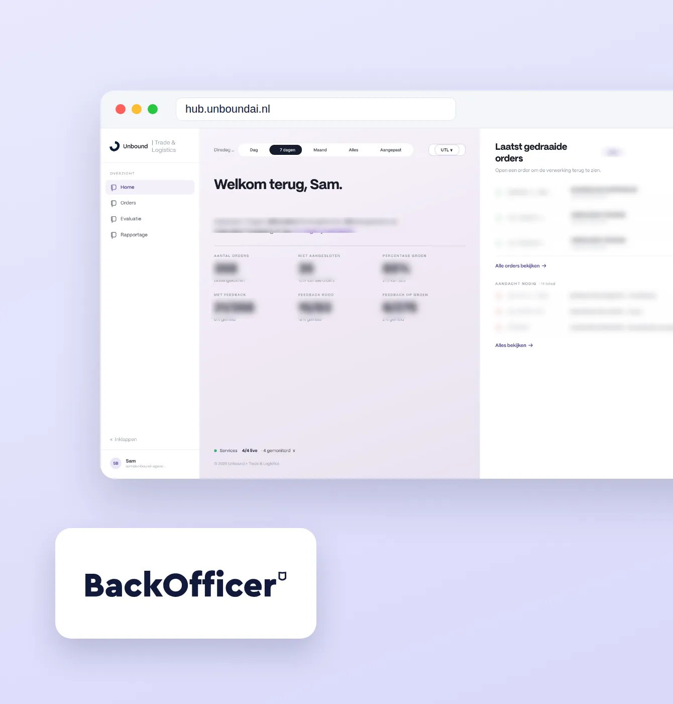 Backofficer werkt met een digitale medewerker in de Unbound Hub