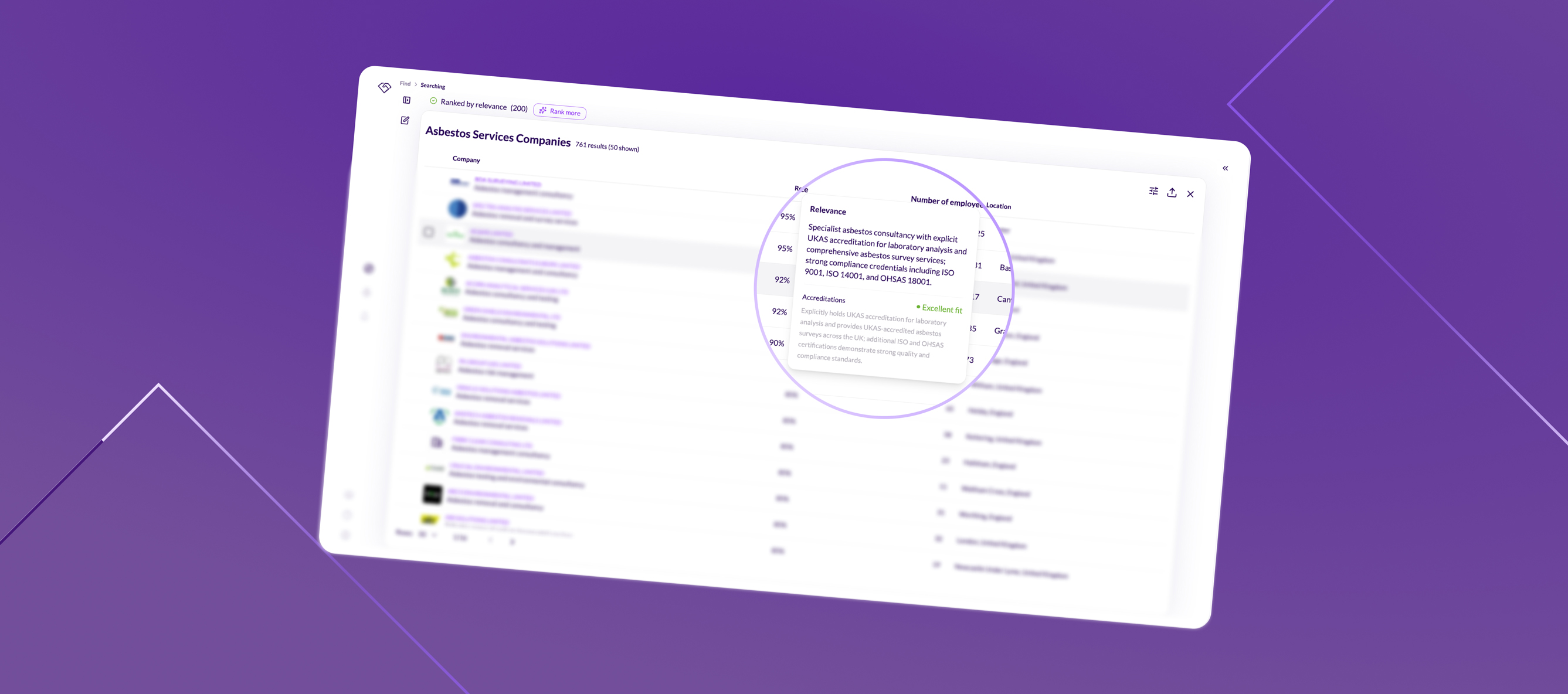 AI for M&A: How the right platform can transform your deal sourcing and business growth