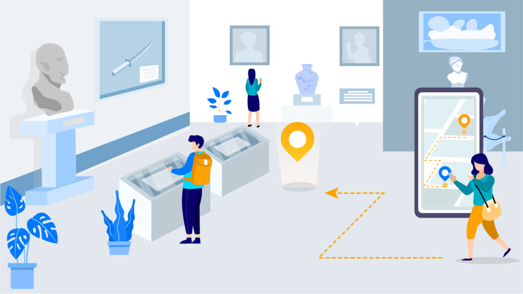 indoor navigation in museums