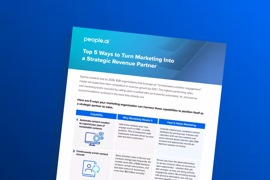 5 Ways AI Helps Marketing Drive Revenue for Your Org