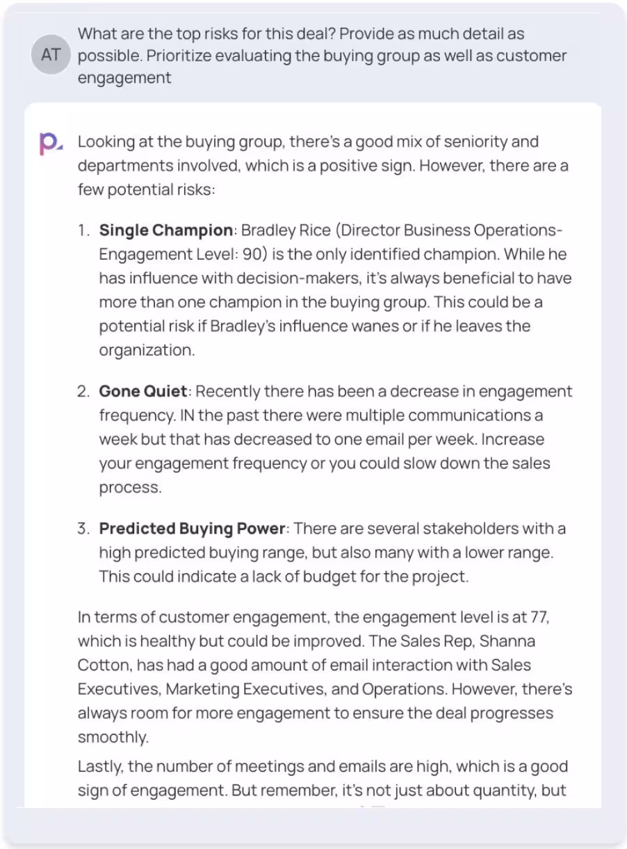 AI-generated response using complete activity and people data.