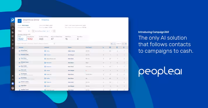 People.ai Launches Campaign360