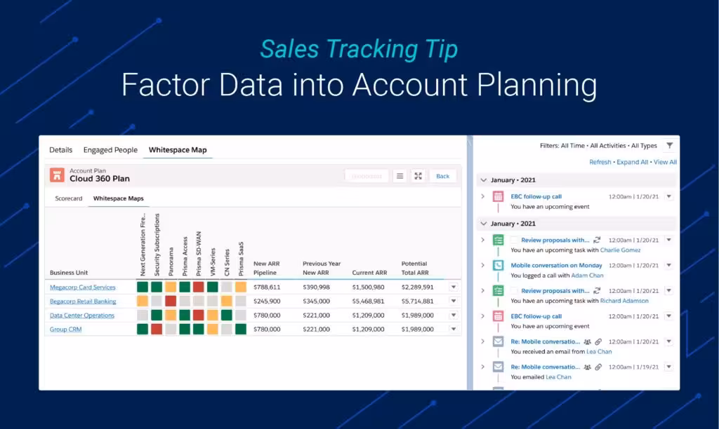 Factor Data into Account Planning