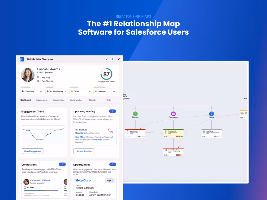 best org chart software relationship maps