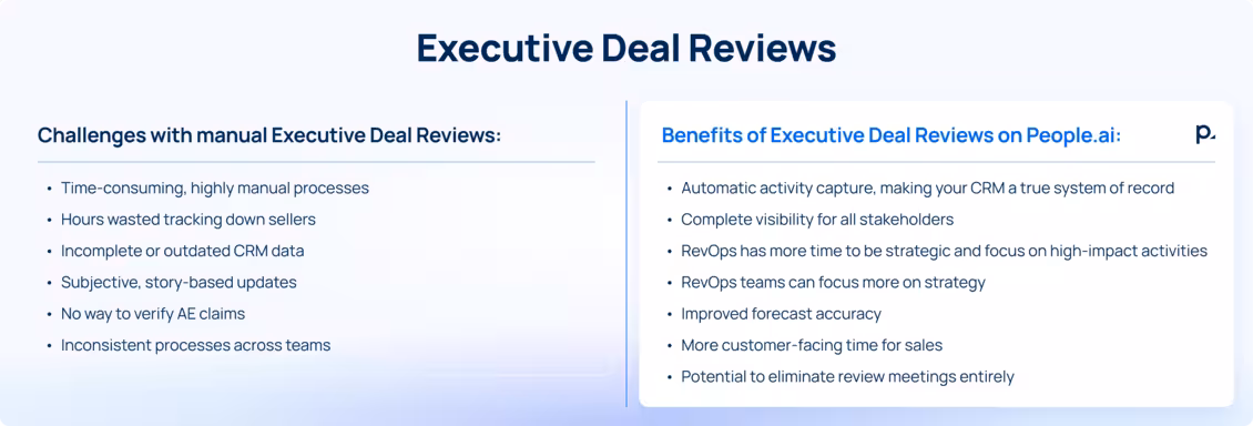 Executive Deal Reviews