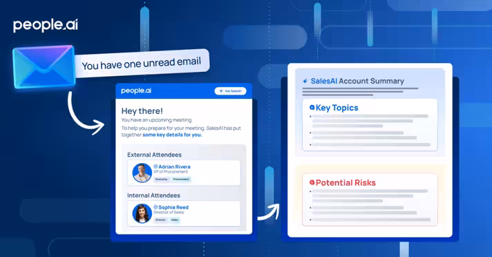 People.ai: Meeting Transcripts, Deal Insights & Pre-Call Intel