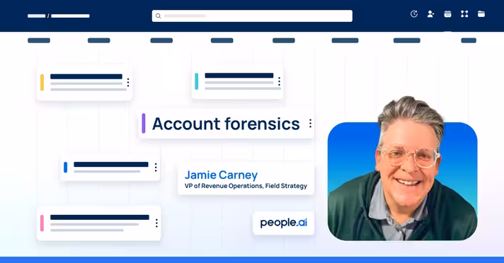 RevOps Account Forensics with Jamie Carney