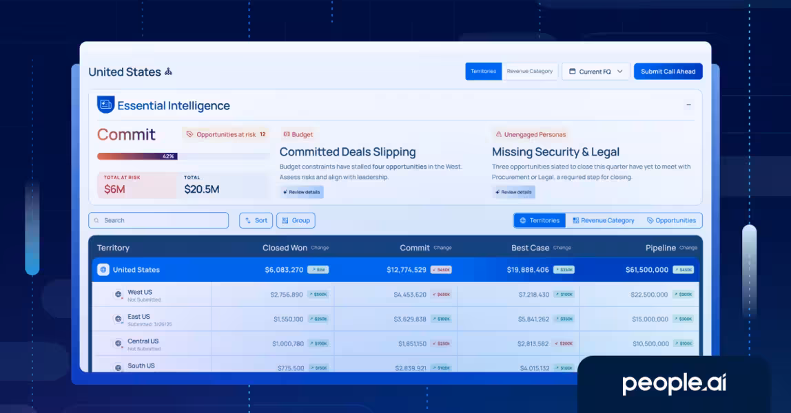 Spring Release: From Rituals to Revenue—Now with Forecast Accuracy